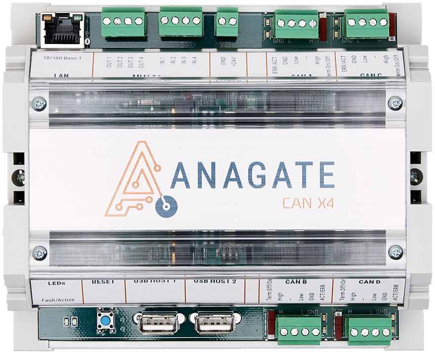 AnaGate